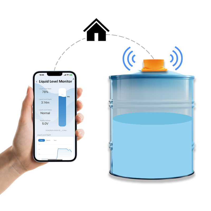 Smart Home Water Level Sensor - جهاز استشعار مستوى السوائل بالموجات فوق