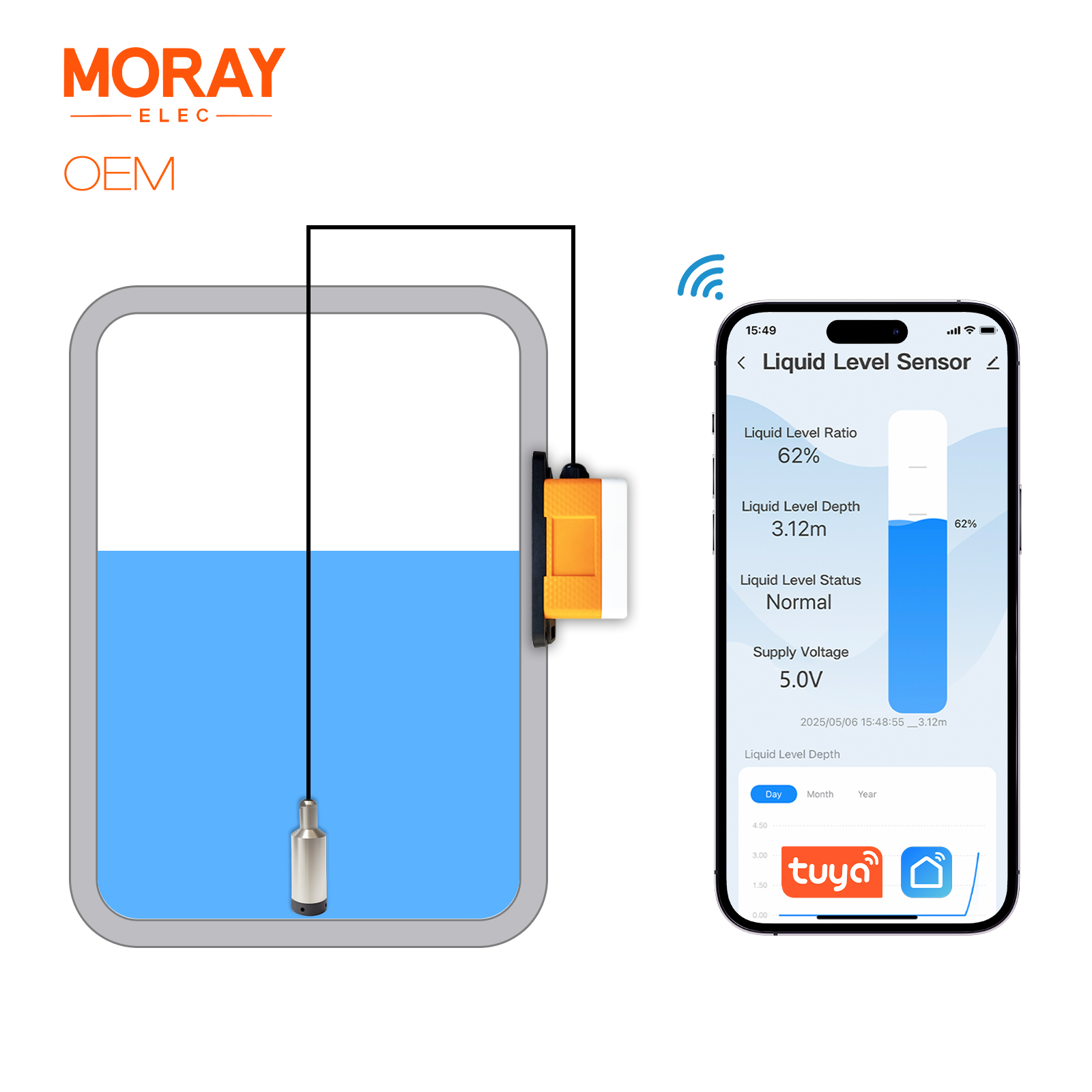 Smart Home Water Level Sensor - ME202W المنزل الذكي عالية الدقة تحت