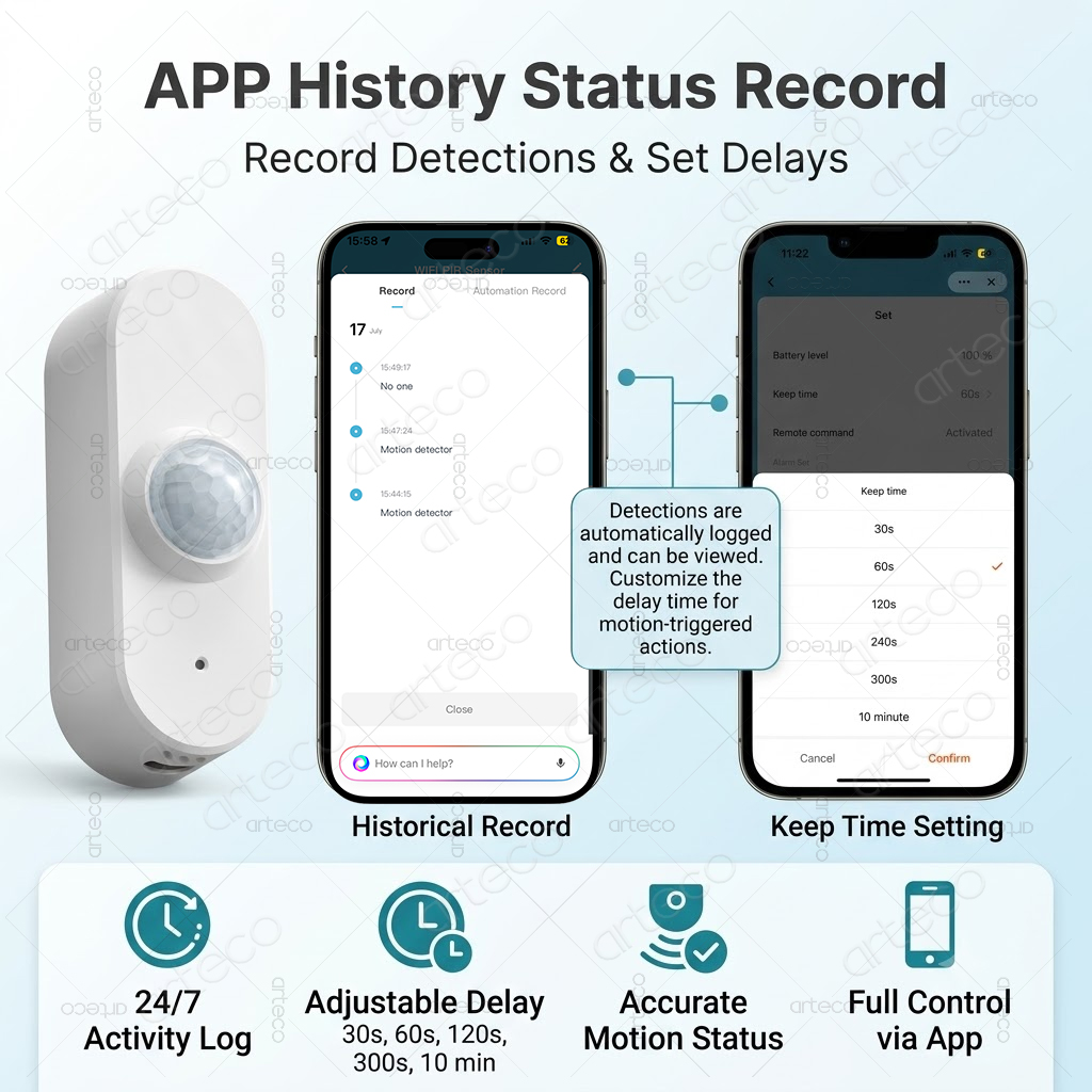 مستشعر حركة ذكي واي فاي من توي - مراجعة Smart Home Wiser وسعره