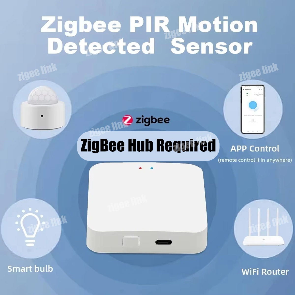 مستشعر حركة Zigbee PIR، كاشف ا - مراجعة Smart Home Wiser وسعره