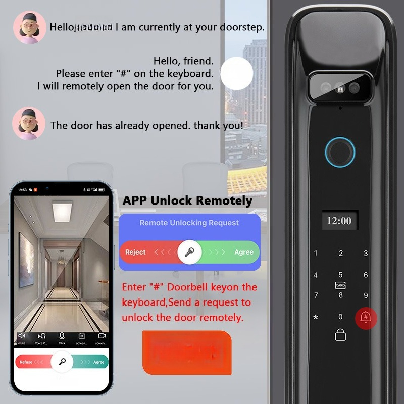 XSDTS DF03 3D التعرف على الوجه - مراجعة Smart Home Controller وسعره