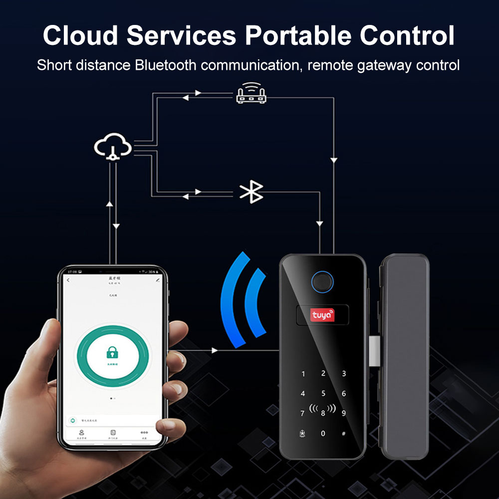 قفل ذكي للأبواب الزجاجية يعمل  - مراجعة Smart Home Ezviz وسعره