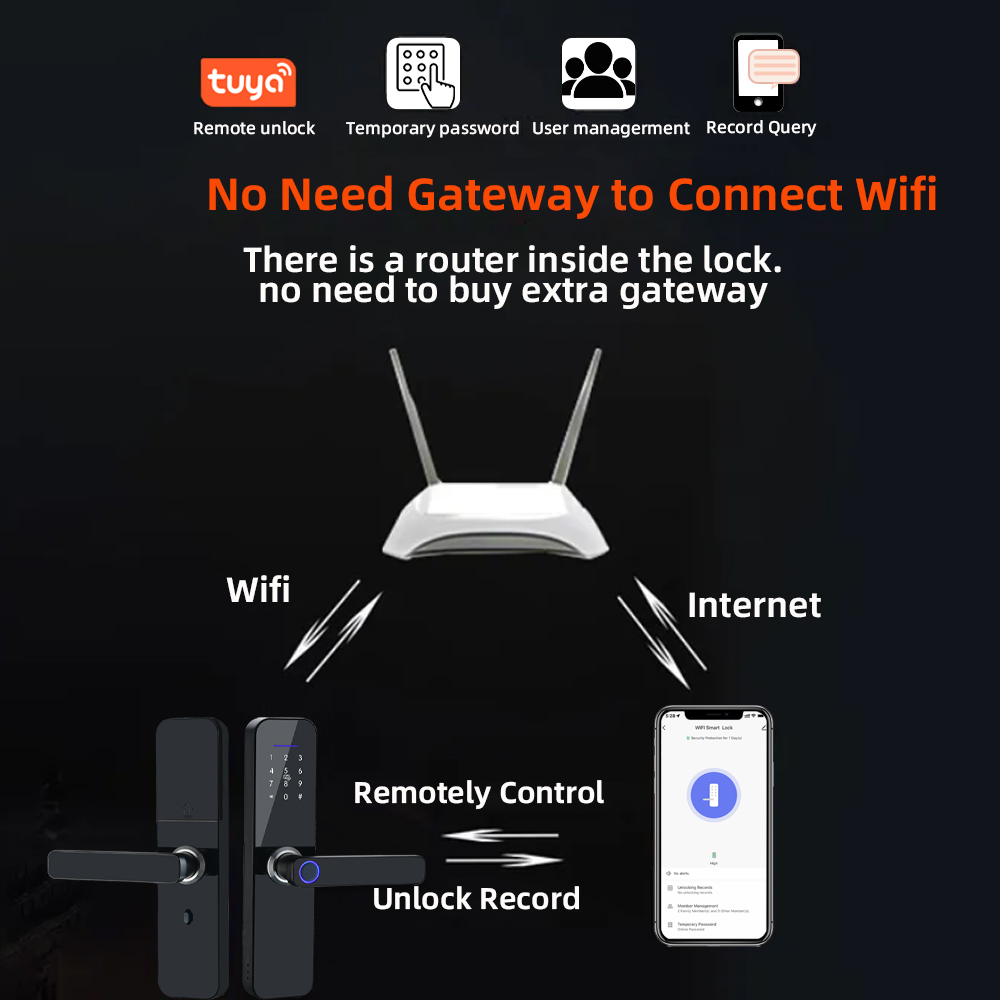 RAYKUBE F005 IP65 مقاوم للماء  - مراجعة Smart Home Ezviz وسعره