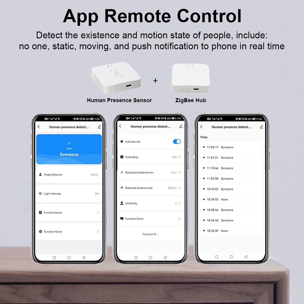 تويا زيجبي كاشف الوجود البشري  - مراجعة Smart Home Wiser وسعره
