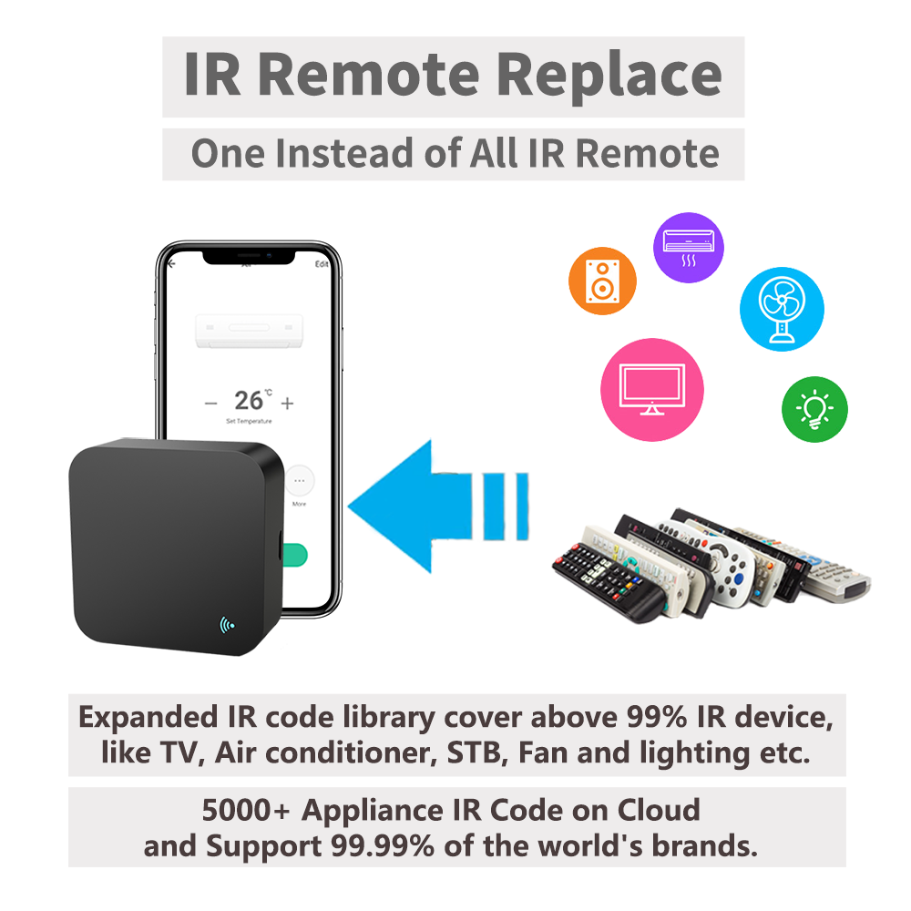 جهاز تحكم عن بعد بالأشعة تحت ا - مراجعة Universal Remote Smart Home وسعره