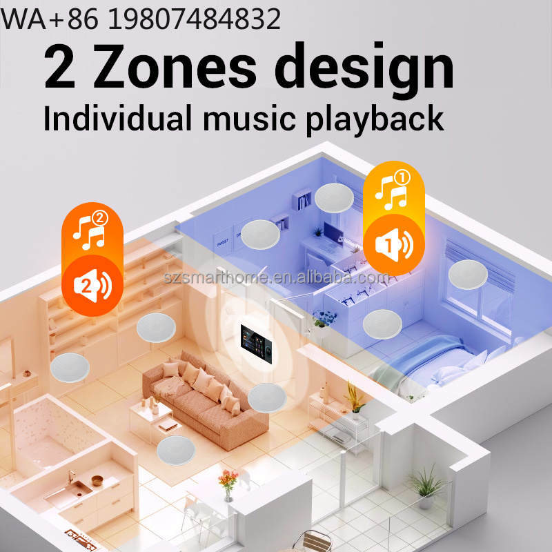 لوحة تحكم ذكية للمنزل مقاس 7 ب - مراجعة Smart Home Gateway وسعره