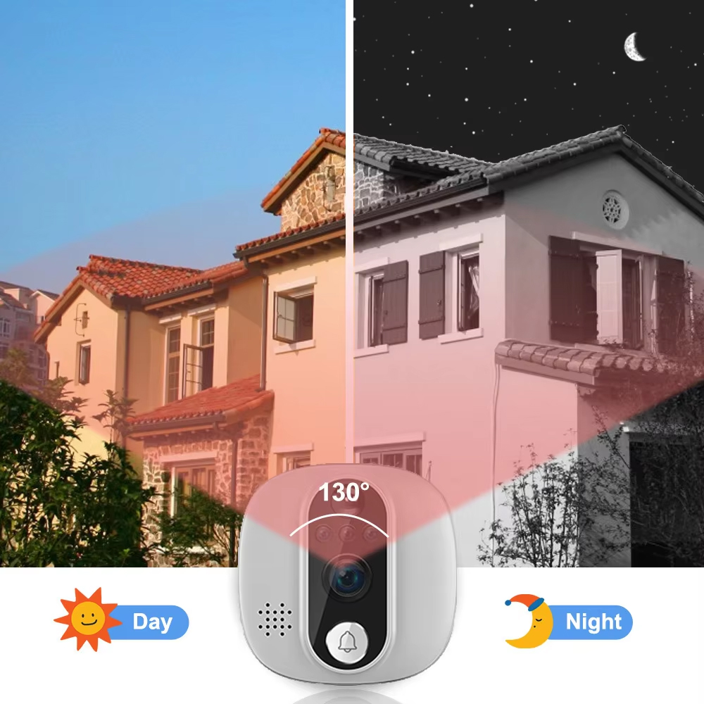 Tuya 1080P واي فاي جرس الباب ك - مراجعة Smart Home Wiser وسعره