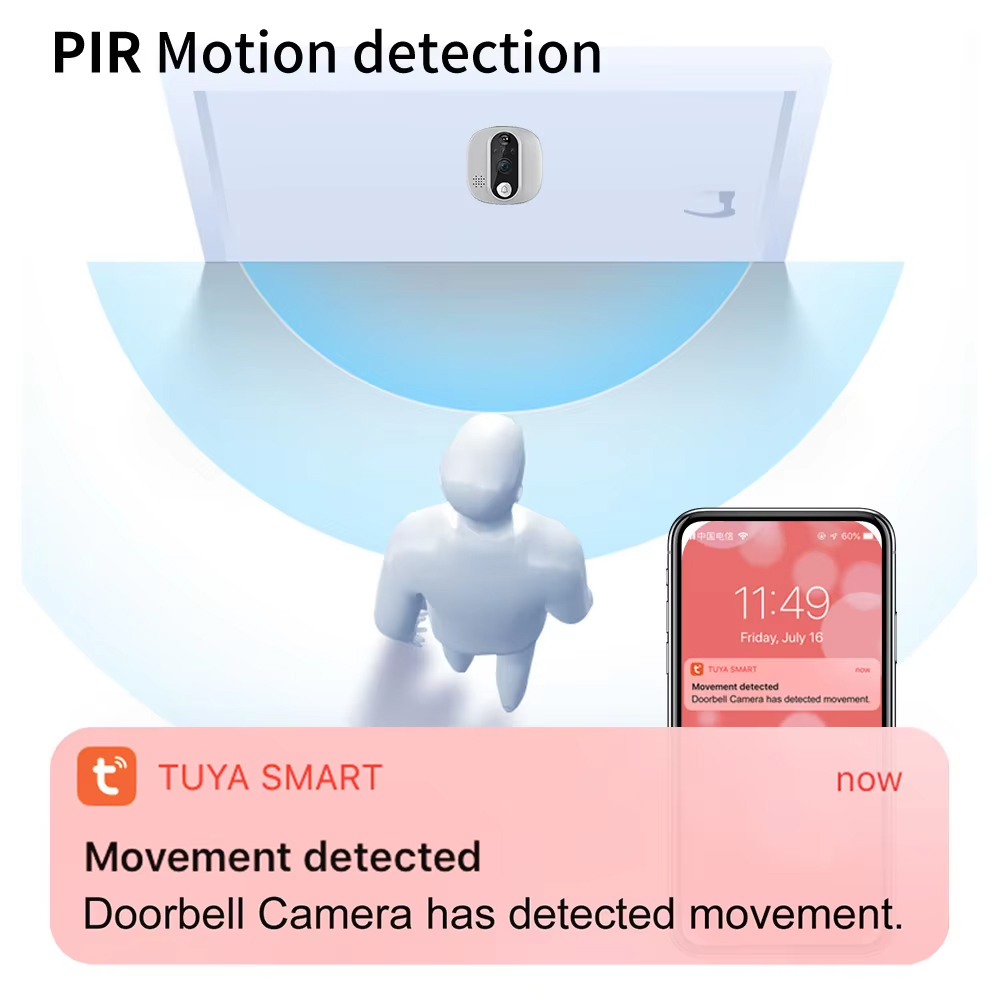 Tuya 1080P واي فاي جرس الباب ك - مراجعة Smart Home Wiser وسعره
