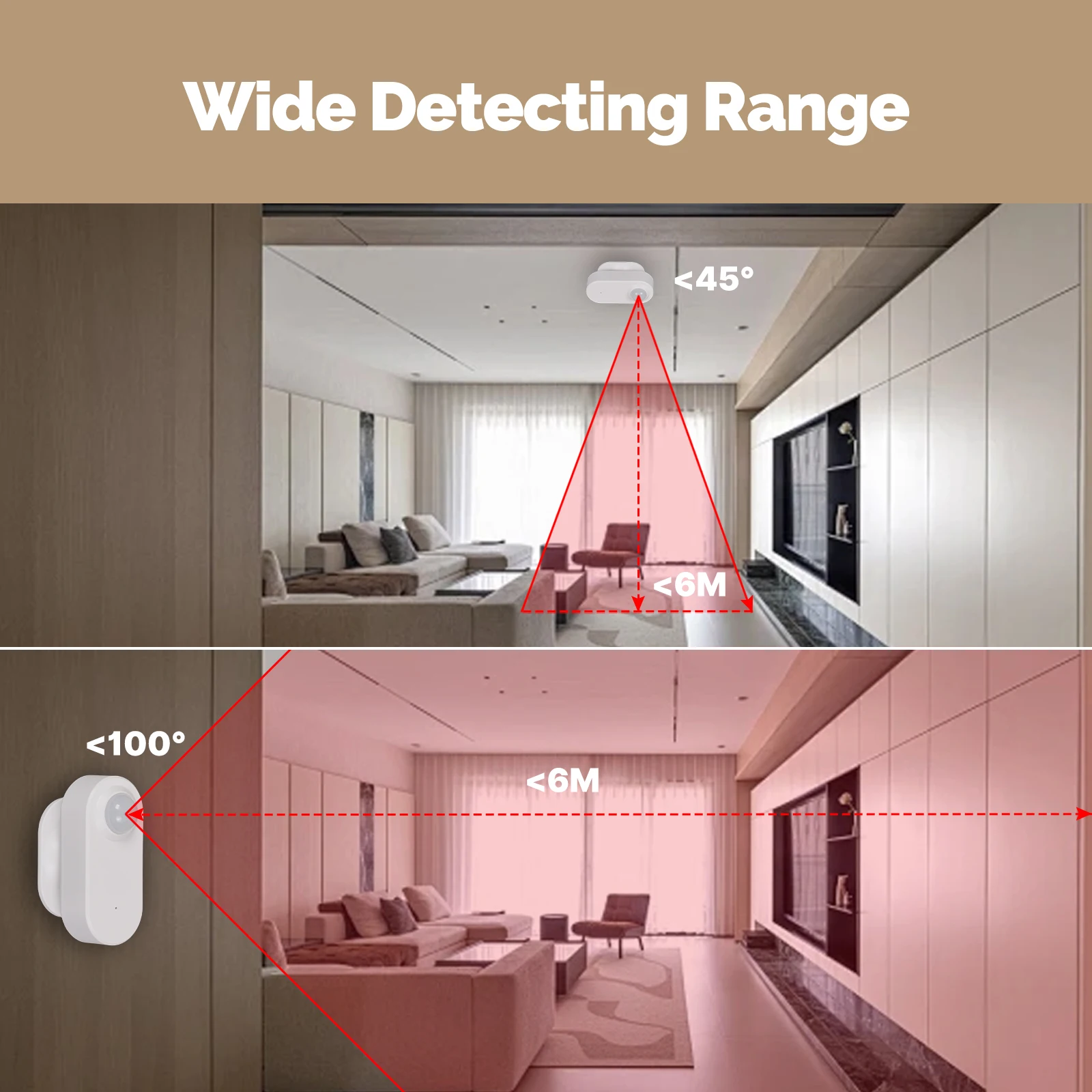MOES Zigbee 3.0 Tuya Smart PIR - مراجعة Smart Home Wiser وسعره