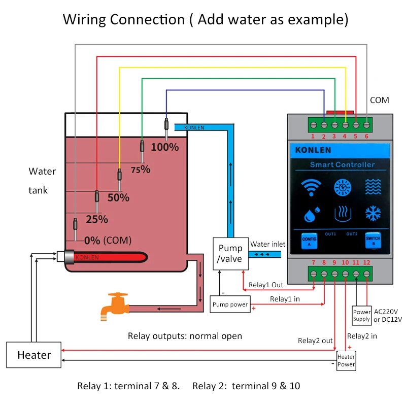 KONLEN Tuya مستشعر مستوى الميا - مراجعة Smart Home Water Level Sensor وسعره