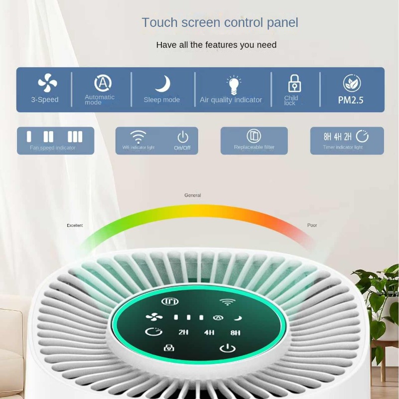 جهاز تنقية هواء ذكي للمنزل مع  - مراجعة Smart Home Controller وسعره