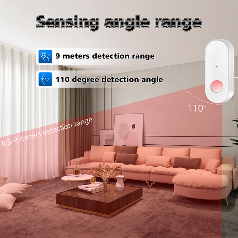 Tuya WiFi PIR محس حركة جسم الإ - مراجعة Smart Home Wiser وسعره