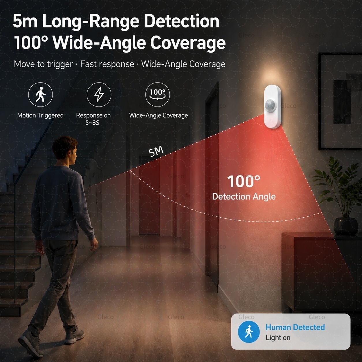 مستشعر حركة ذكي بتقنية واي فاي - مراجعة Smart Home Wiser وسعره