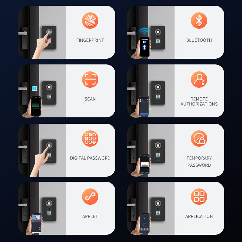 قفل ذكي بتصميم معلق، صندوق تخز - مراجعة Smart Home Box وسعره