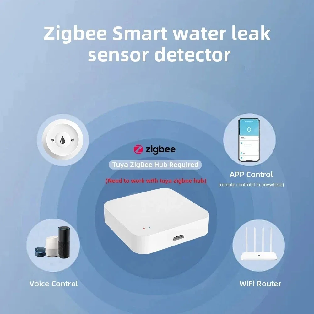 جهاز استشعار تسرب المياه الذكي - مراجعة Smart Home Water Level Sensor وسعره