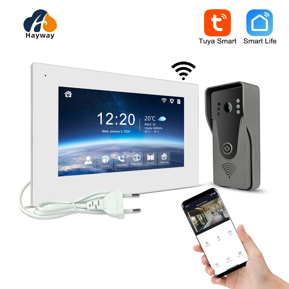 نظام اتصال داخلي منزلي 1080 بك - مراجعة Smart Home Ezviz وسعره