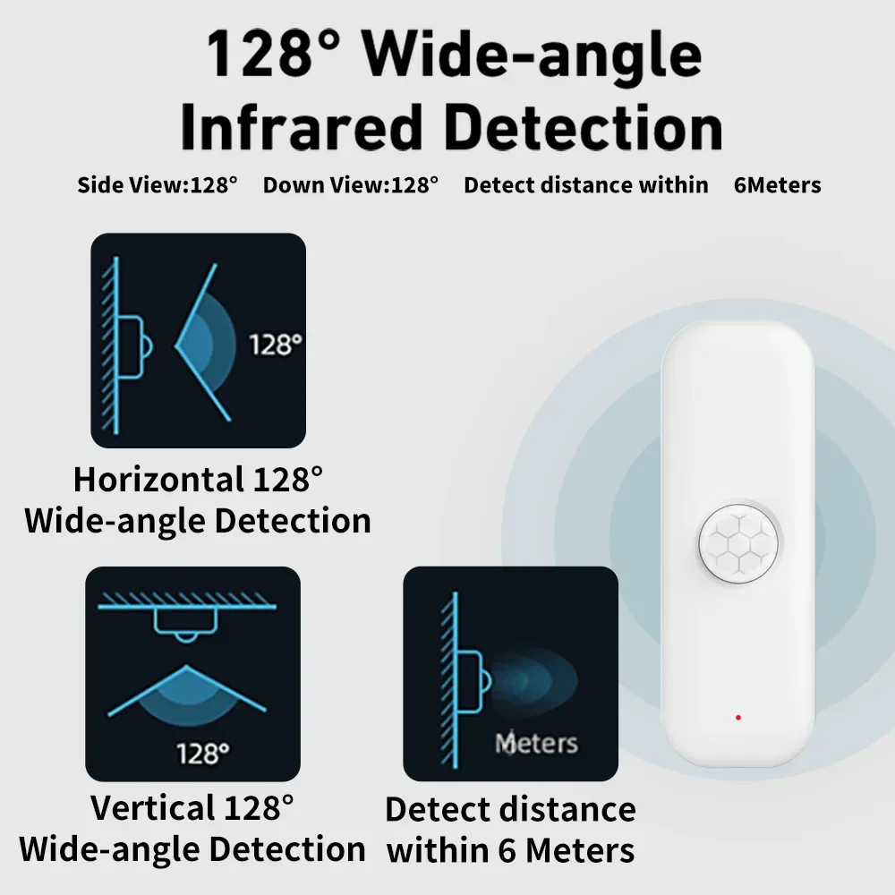 Tuya WiFi محس حركة PIR الذكية  - مراجعة Smart Home Wiser وسعره