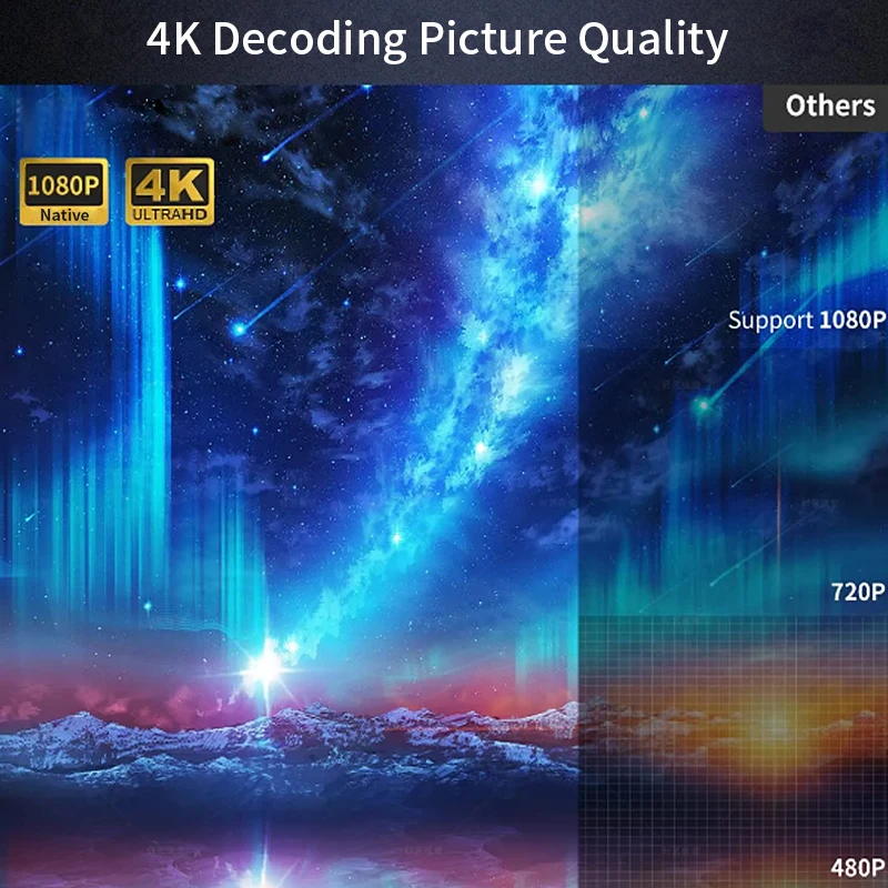 مُشْرِق CAIWEI A10Q – 4K فول إ - مراجعة Smart Home Outdoor وسعره