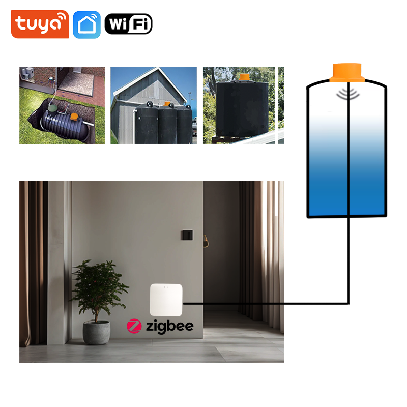 ME201WZ اللاسلكية زيجبي تويا ت - مراجعة Smart Home Water Level Sensor وسعره